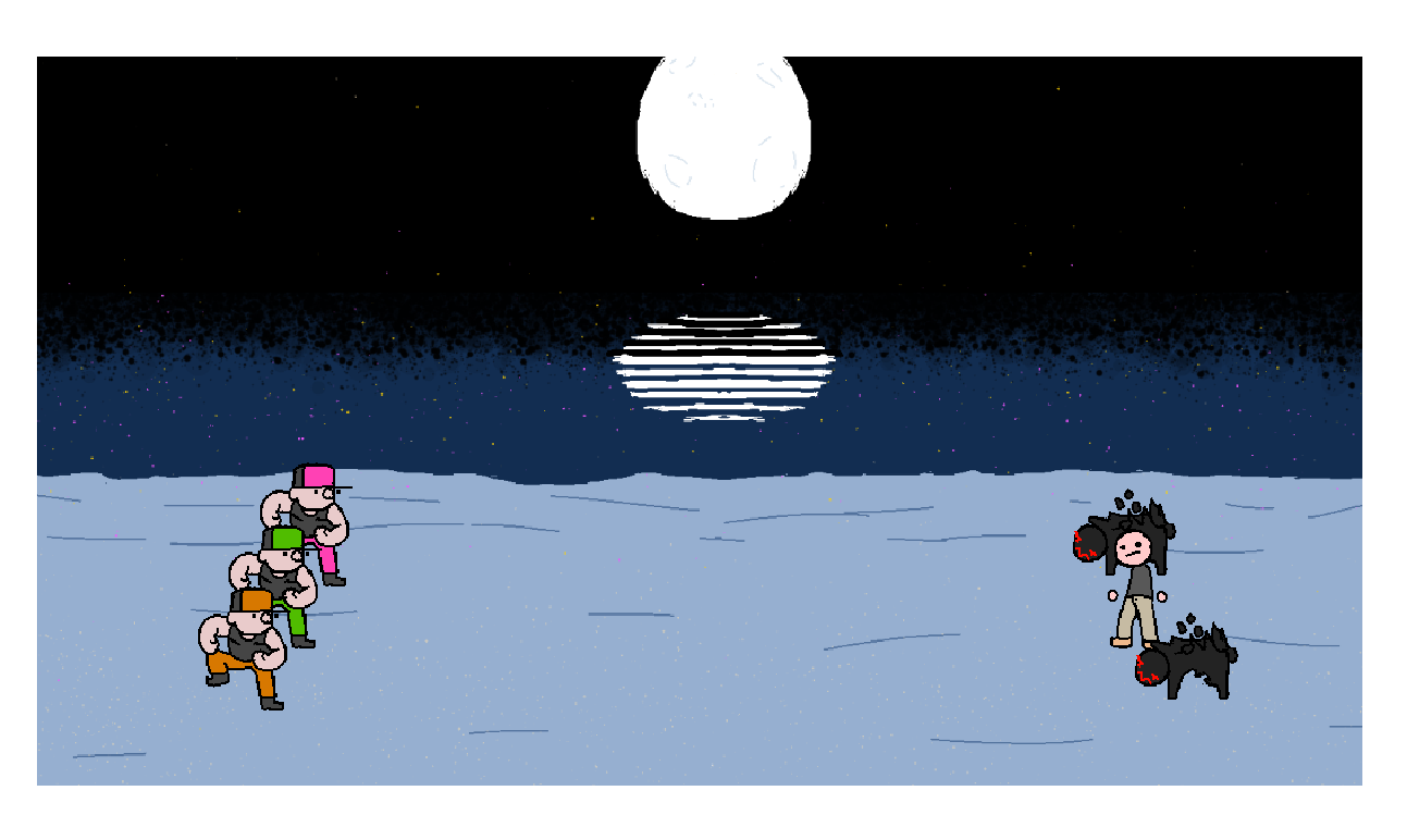 Testing: Unique Actors